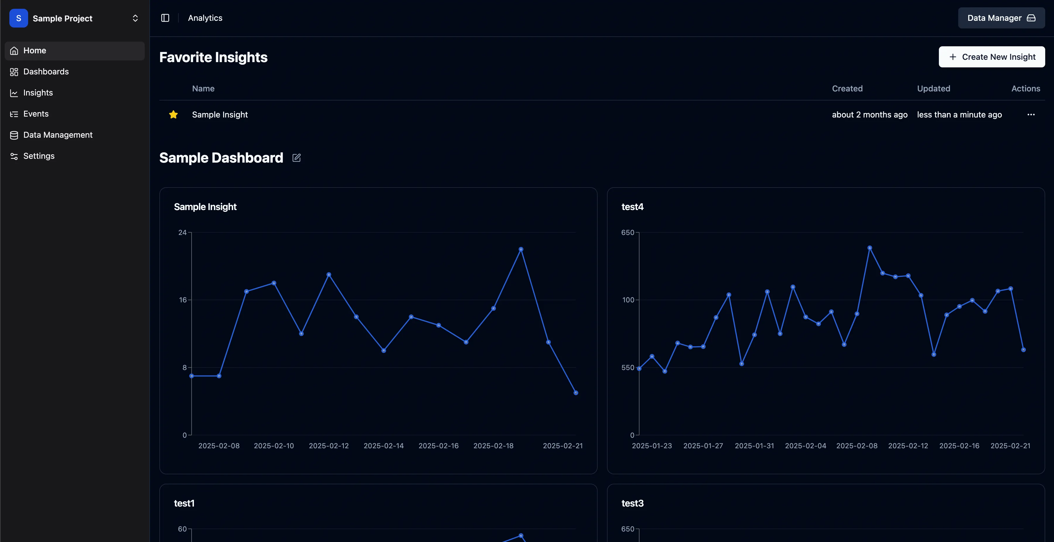 Dashboard